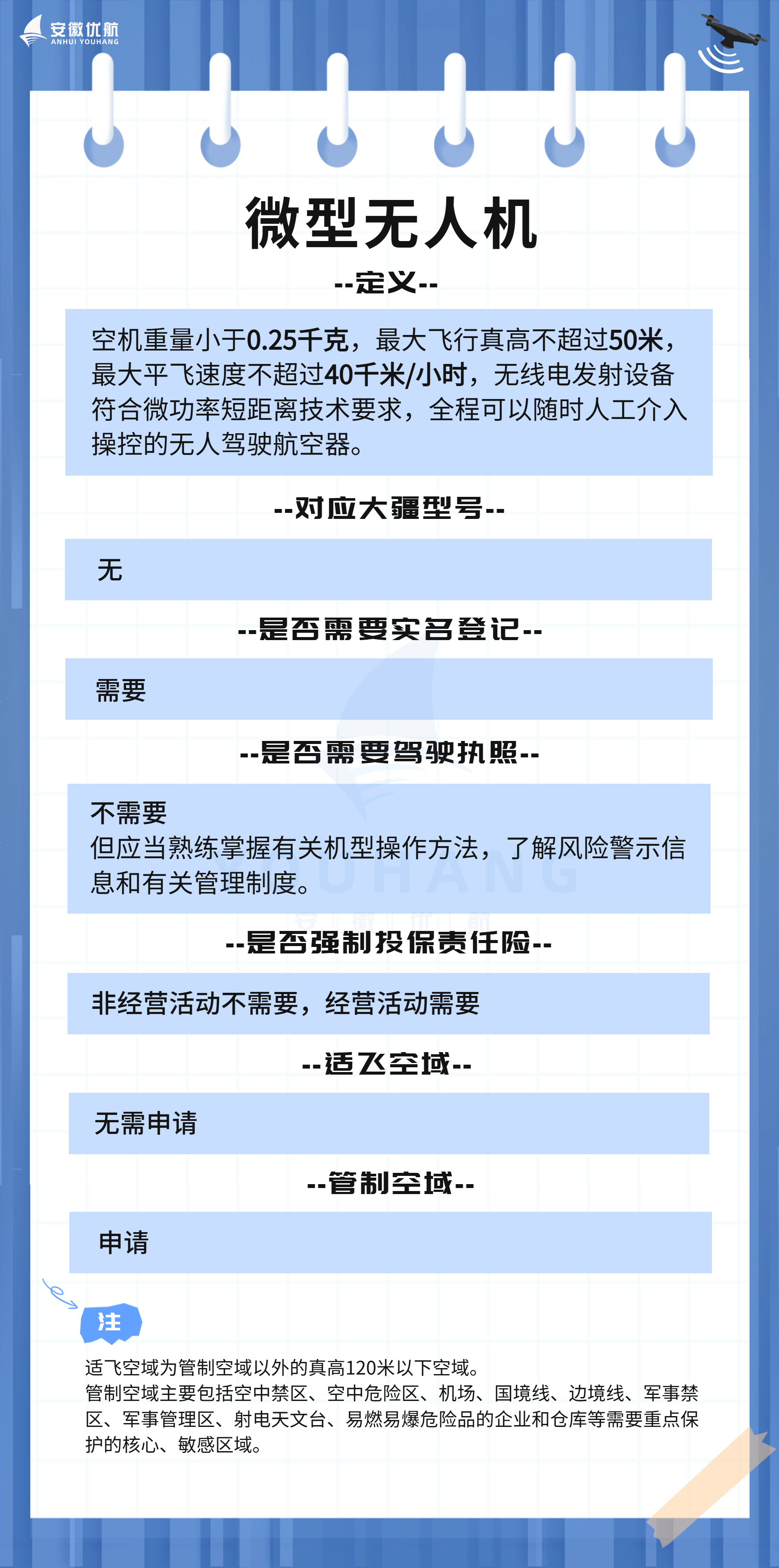 微型无人机.png