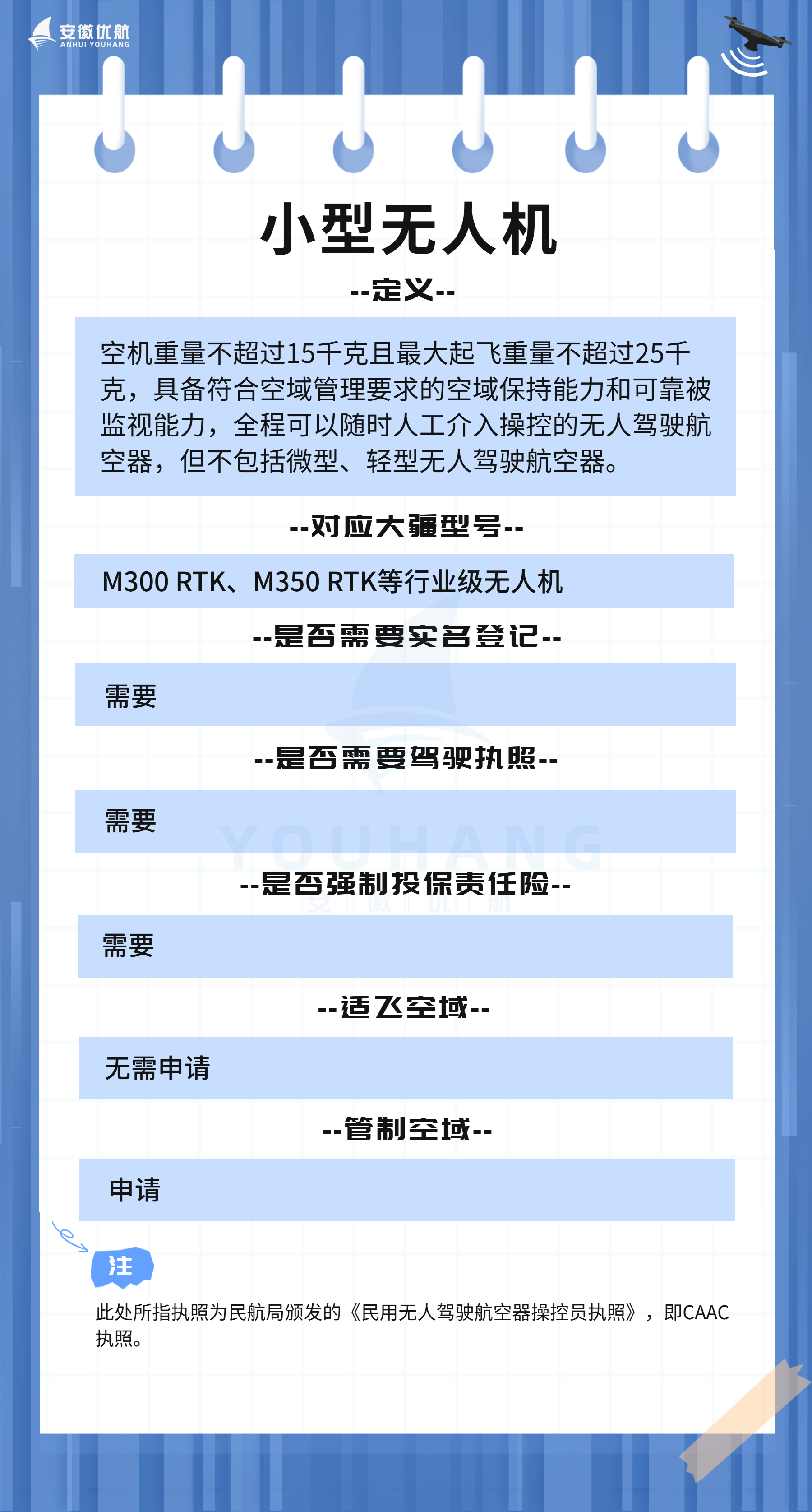 小型无人机.png