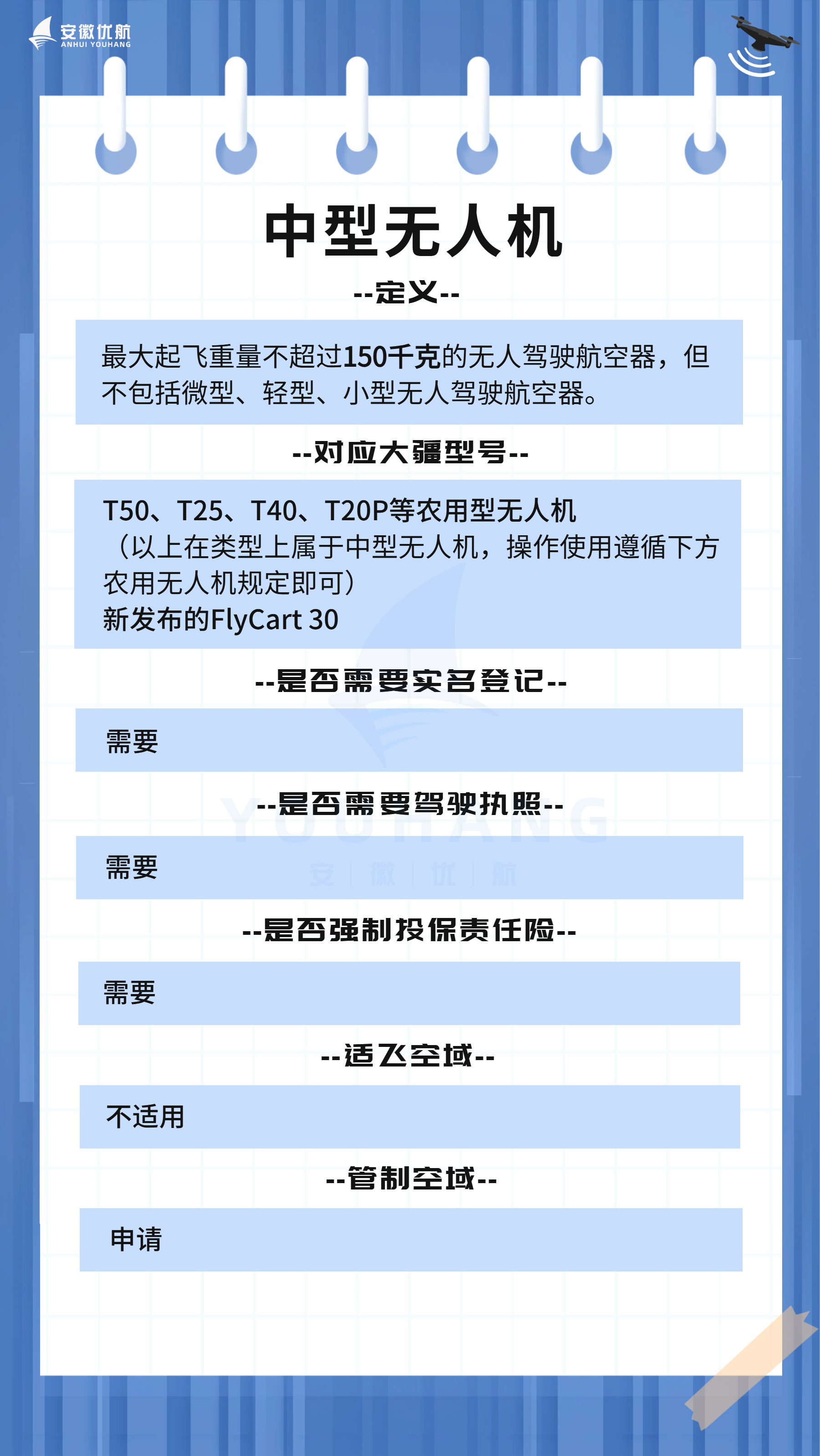 中型无人机.png