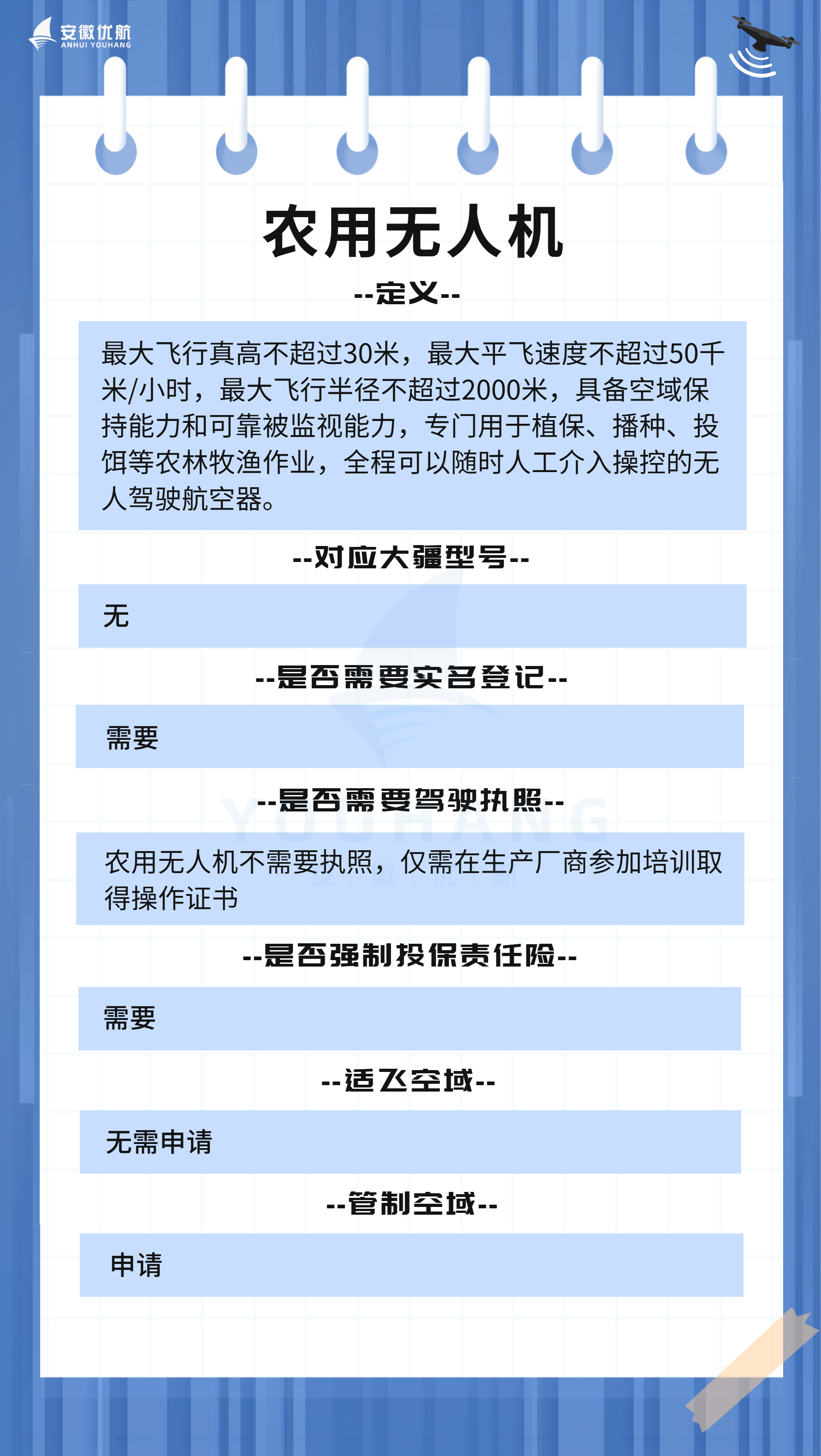 农用无人机.png