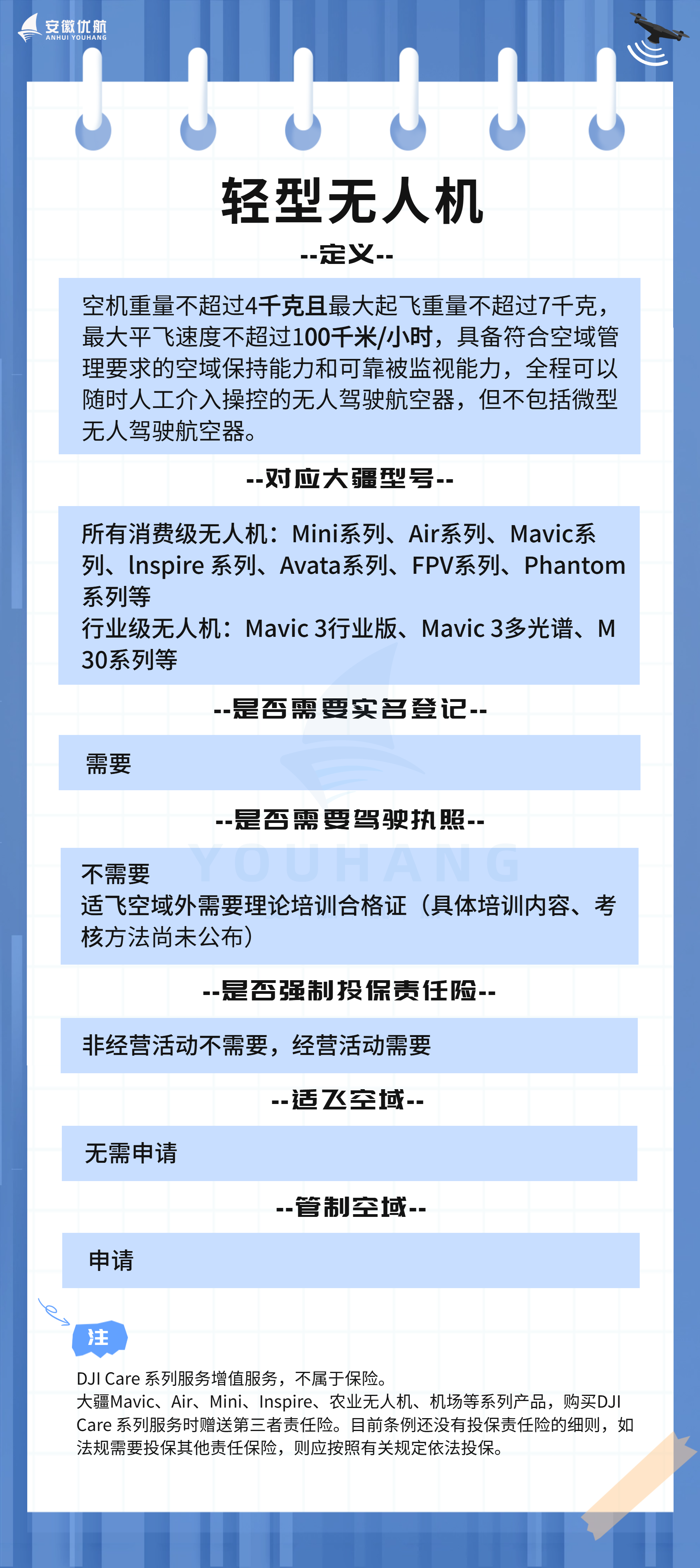 轻型无人机.png